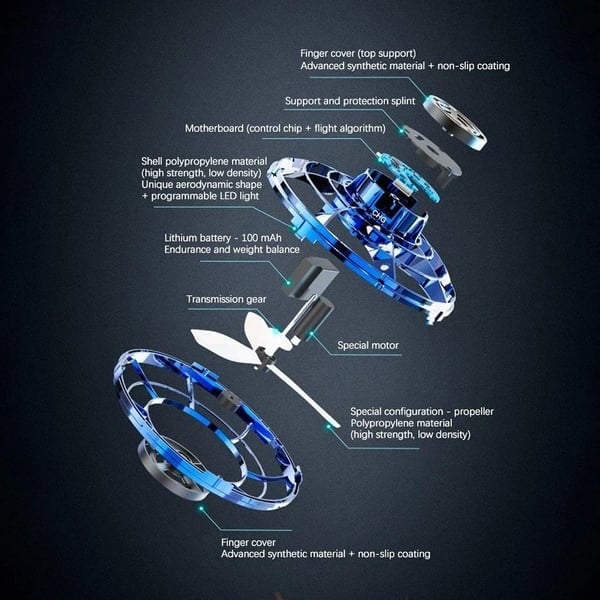 Gyro SpinnerTM I Magical Flying Spinner